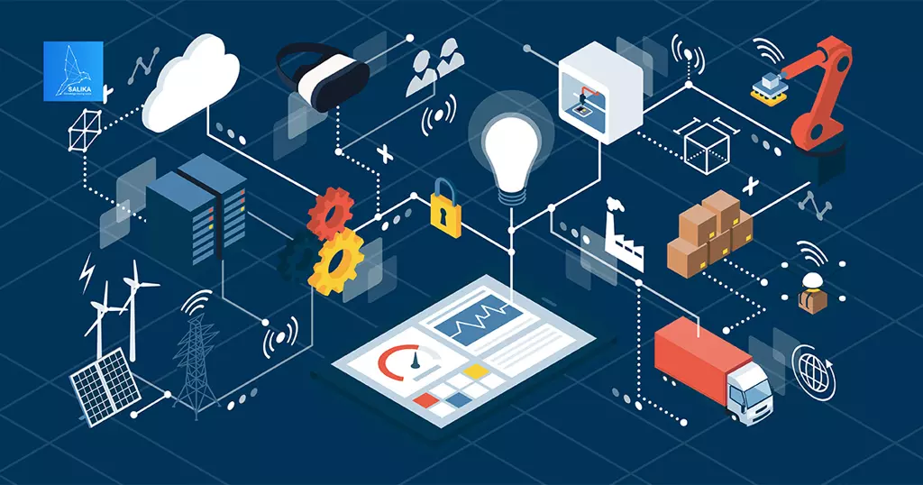 Internet of Things Trends